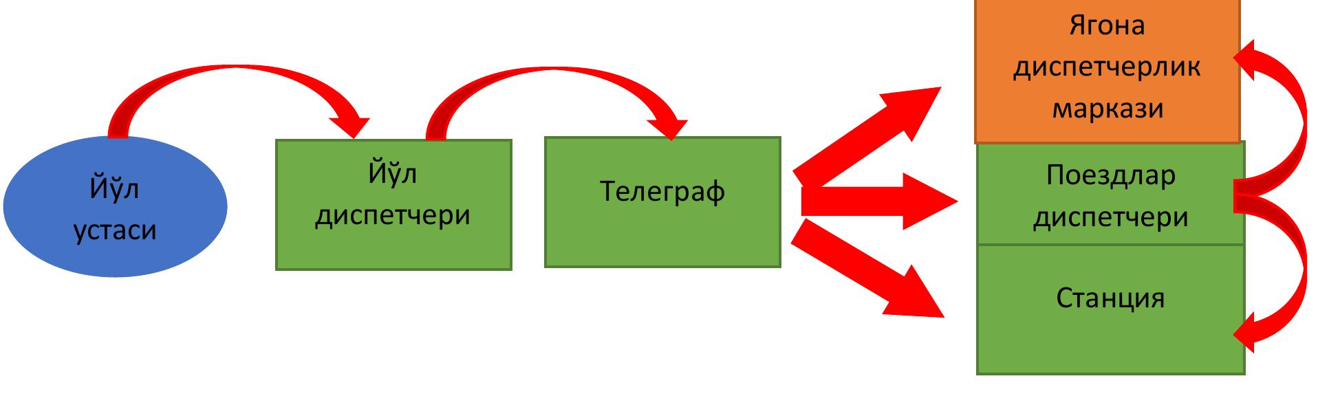 Paypoq kiygan tola ayol bilan jinsiy aloqa Ayollarning kaltaklanishi haqidagi onlayn porno