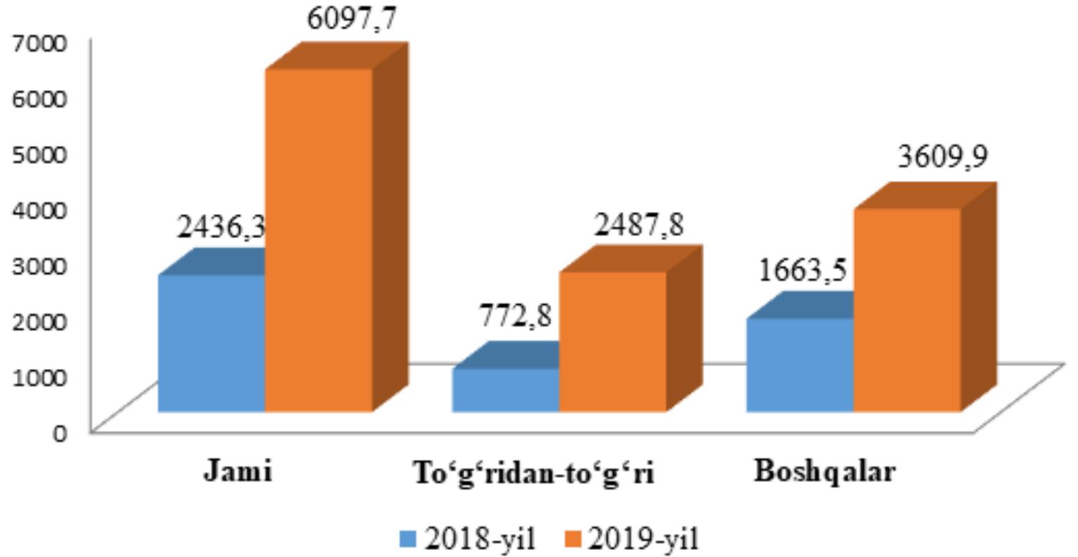 Bishkek kg porno Pervitin boyicha jinsiy aloqa