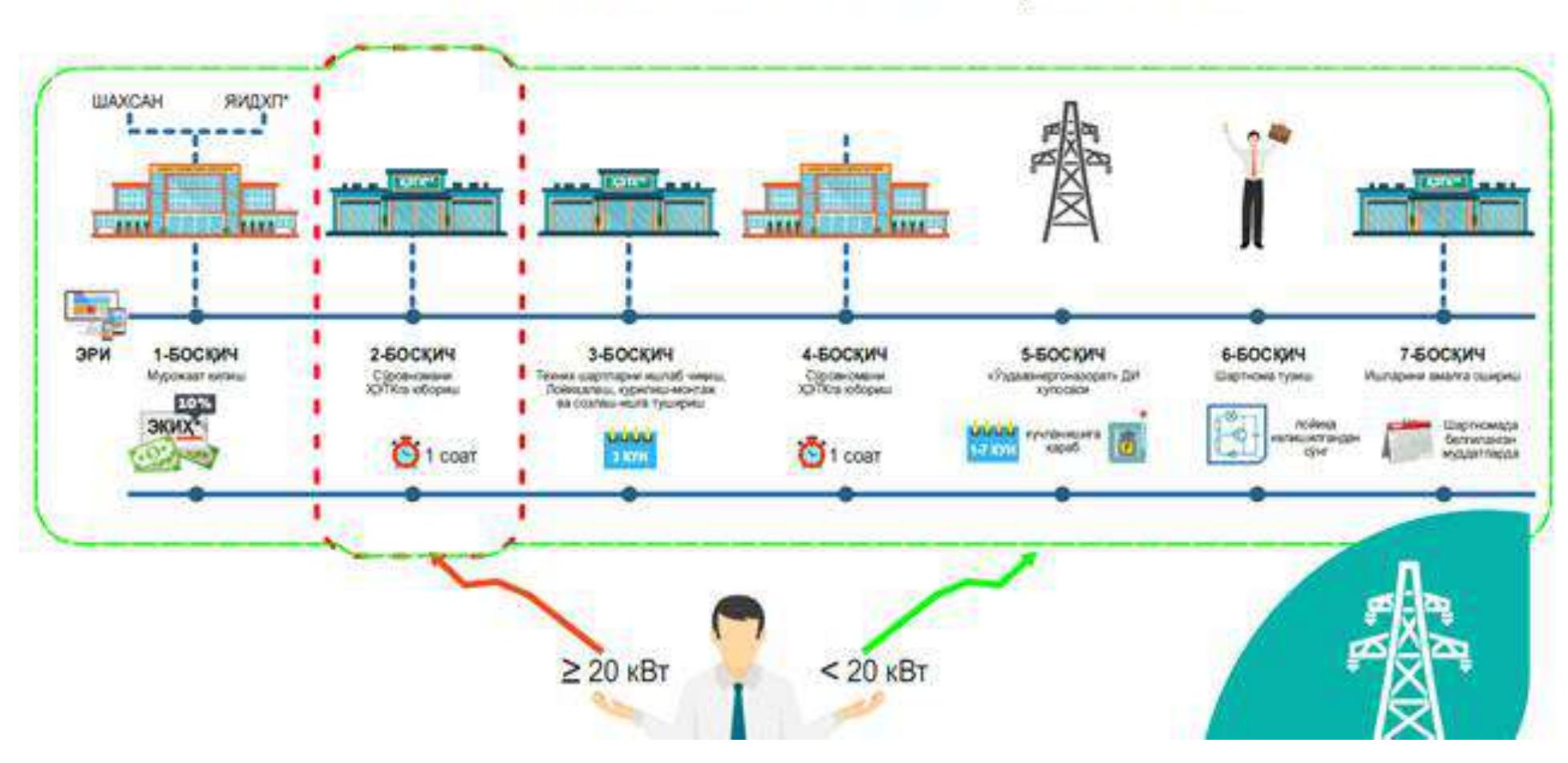 Onanizm orgazm pornosini tomosha qiling Yosh ayollarning katta kokraklari