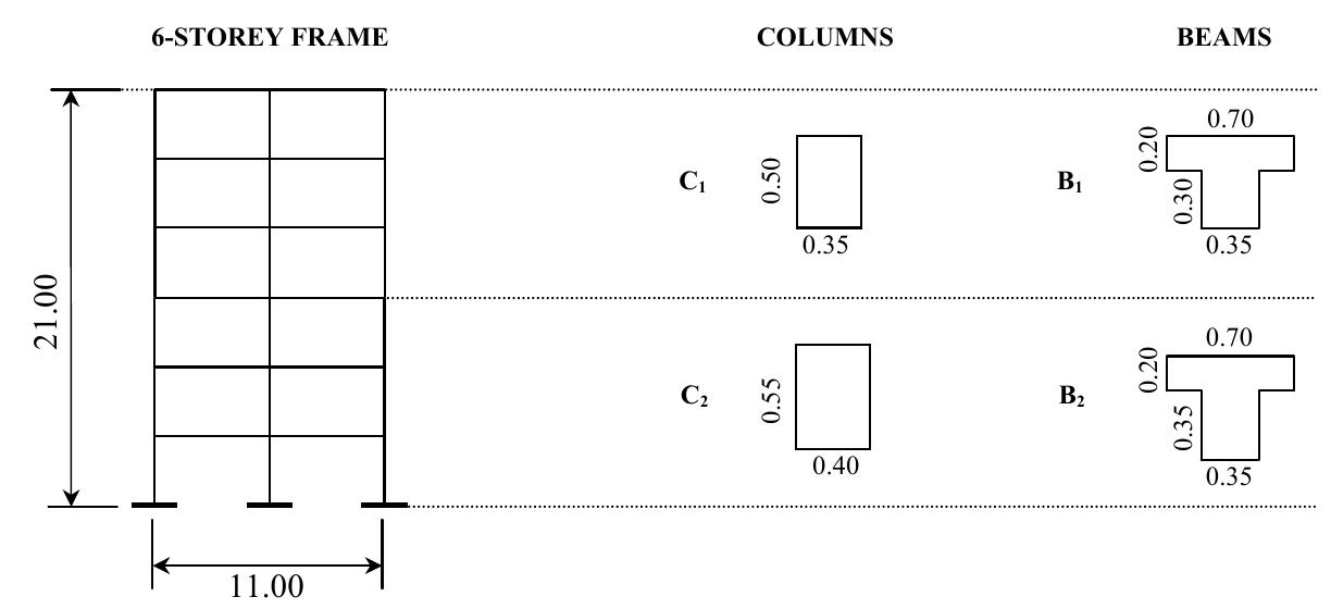 PDF) CRITICAL JOURNAL REVIEW ELEMEN STRUKTUR BETON