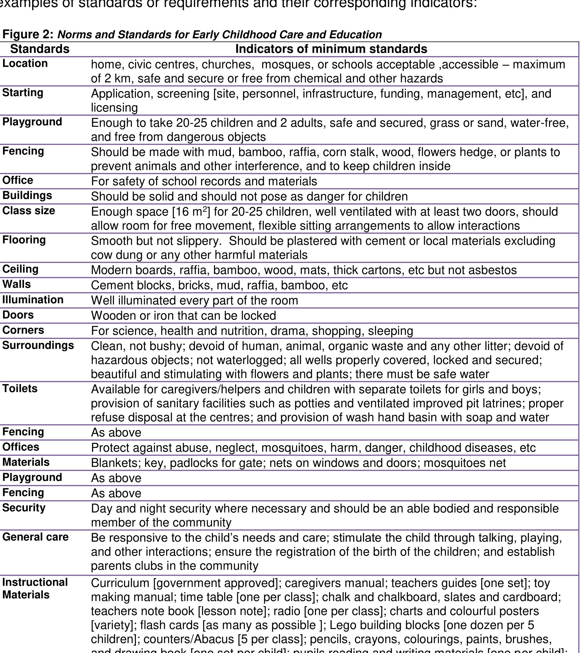 (PDF) Quality assurance in education: Input, process and output
