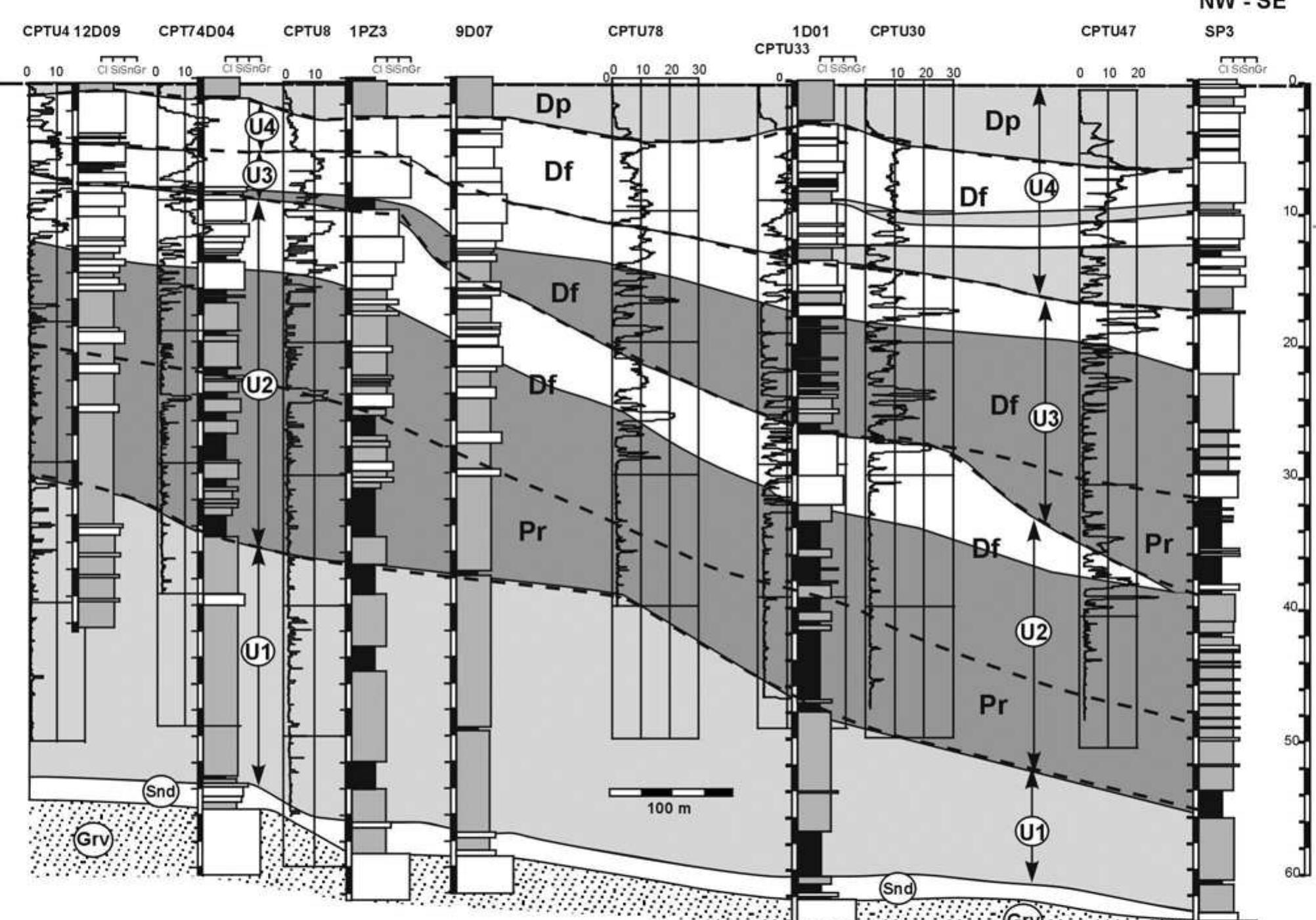 Figure 64 - from A Synthesis of Highway Practice NATIONAL