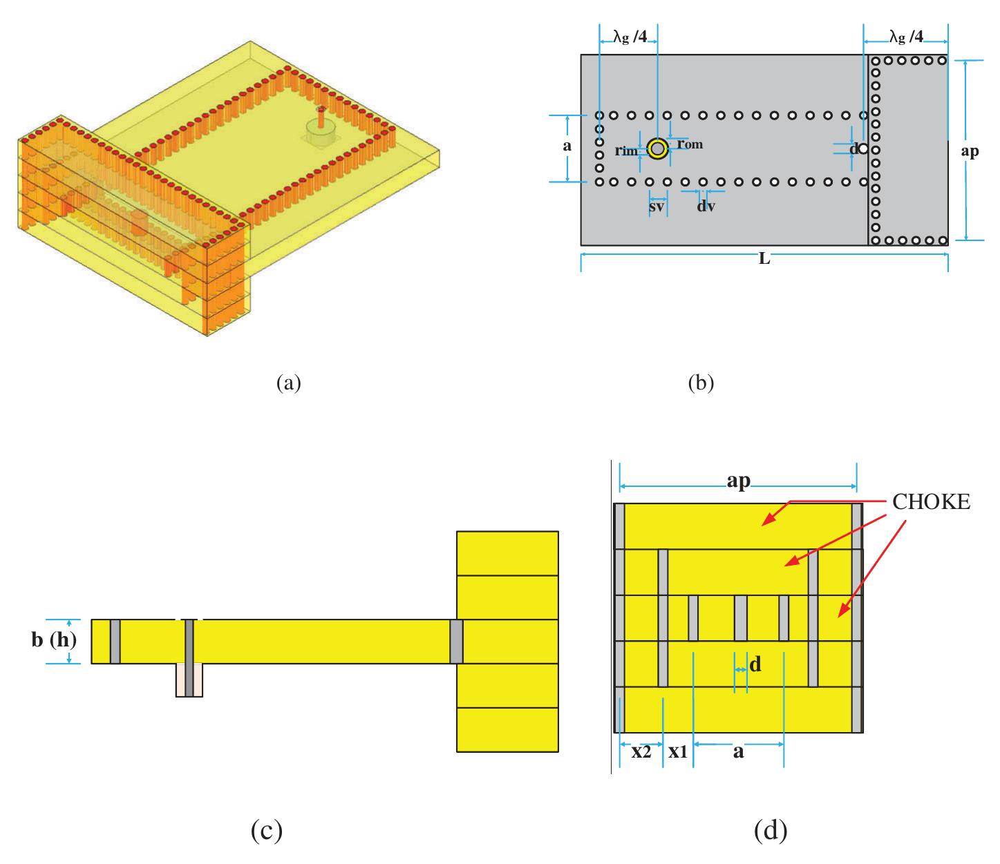 (PDF) A simple design substrate-integrated waveguide horn antenna with ...