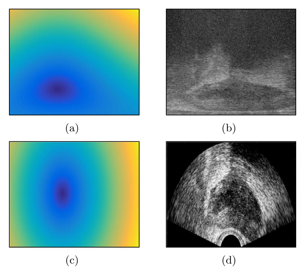 Figure 5 - from A Machine Learning Framework for Temporal