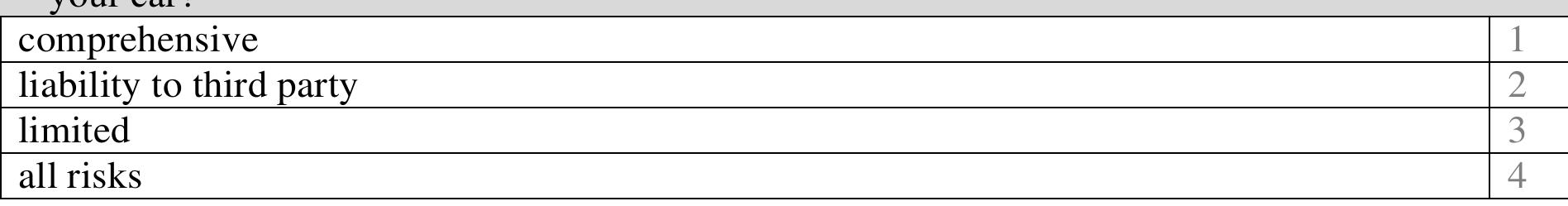 9. Which of the following best describes the primary sources of income for most people aged 20-35  