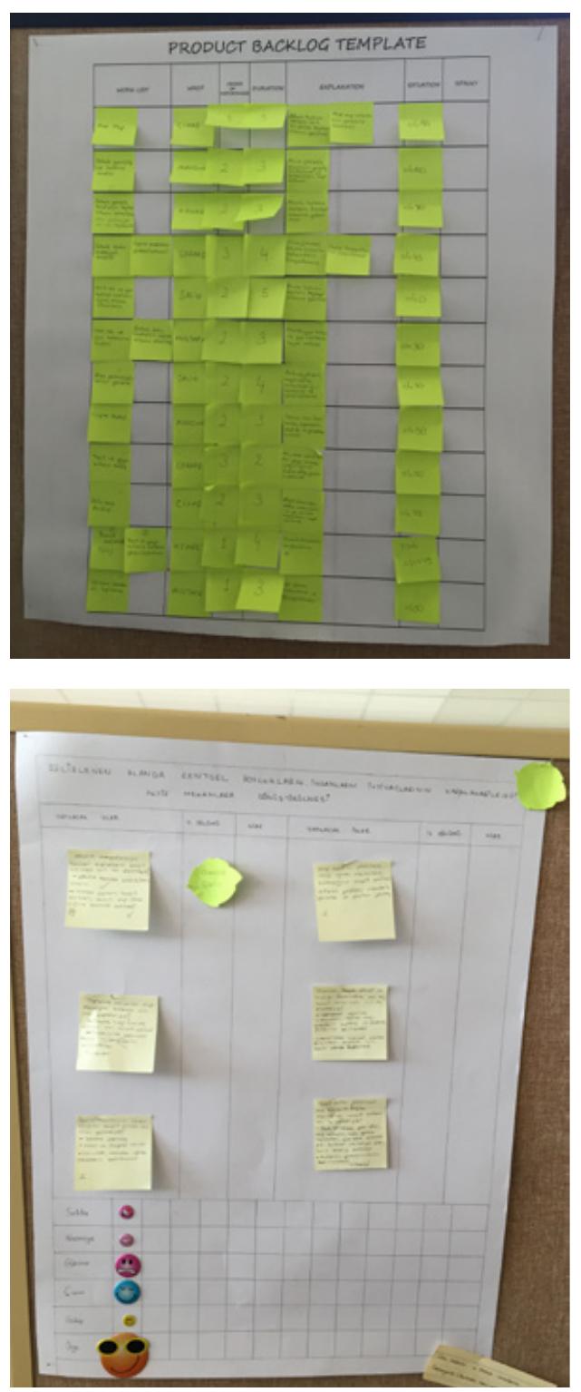 Examples of sprint backlogs from urban design studio in