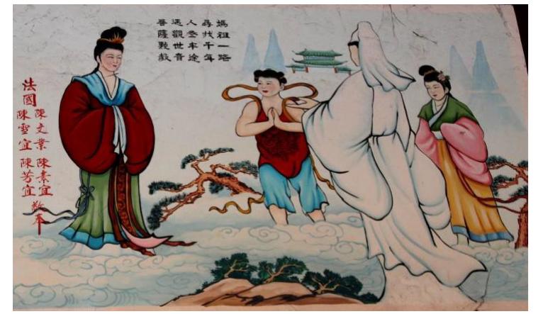 Figure 3 - Buddhist factors in the cult of Tianhou in the