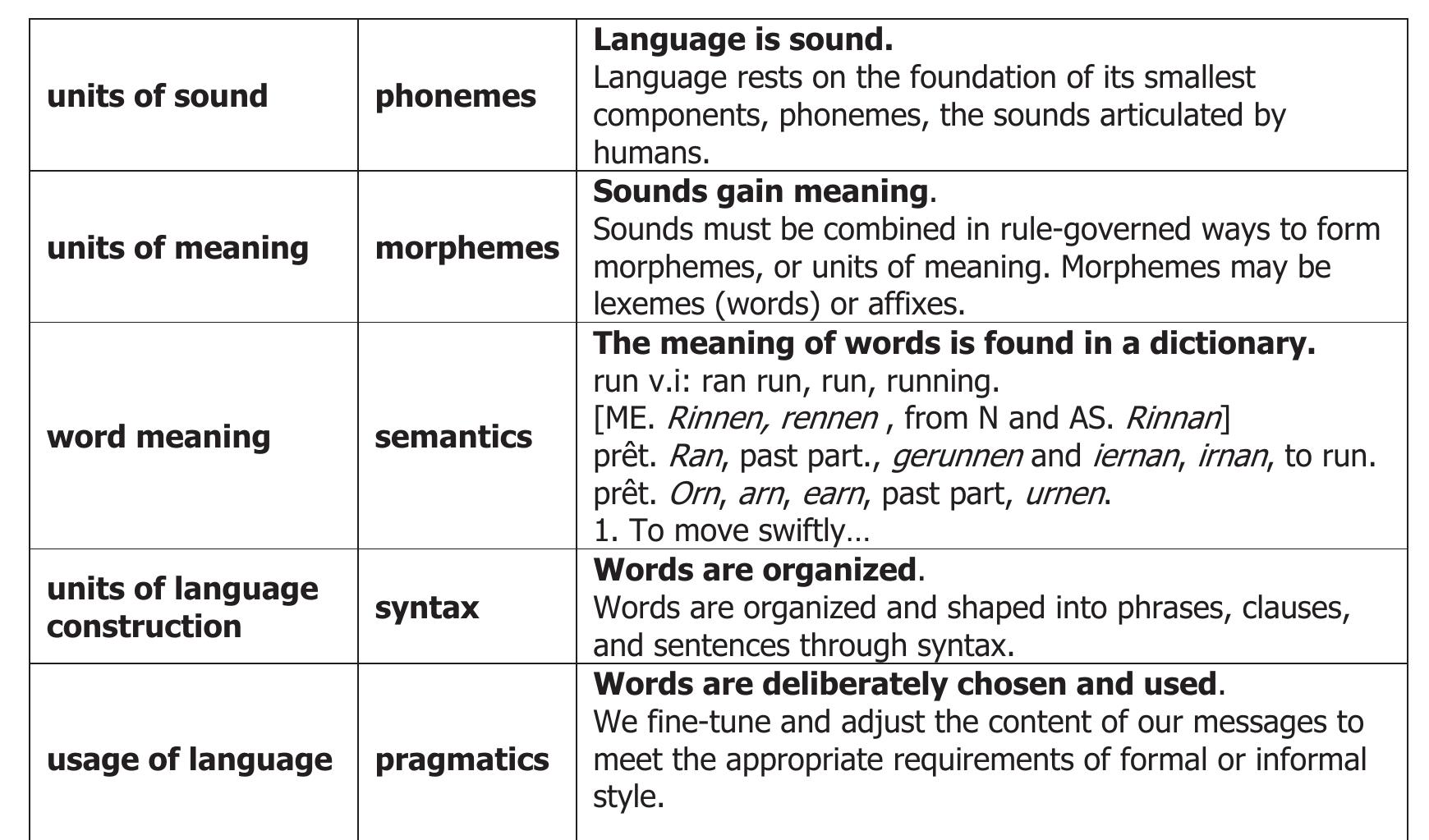 REFOMED FRESH MAN DENIM WIDE PANTS “OW“ PDF) Dialect and Literacy: An Examination of Language