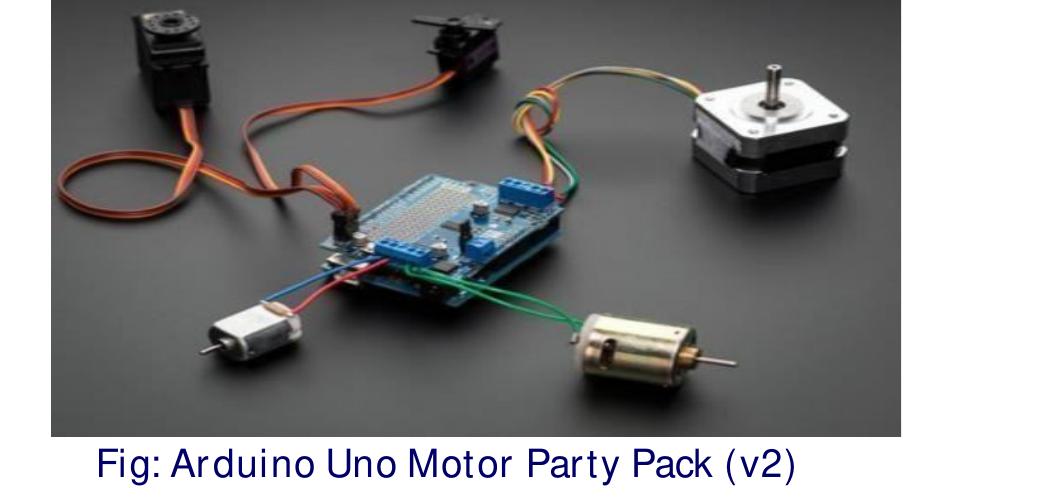 An arduino uno microprocessor was the basis of the materials