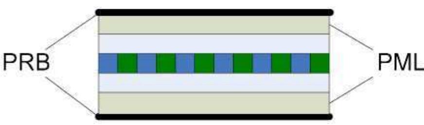 Volume bragg grating structure based on slab waveguides