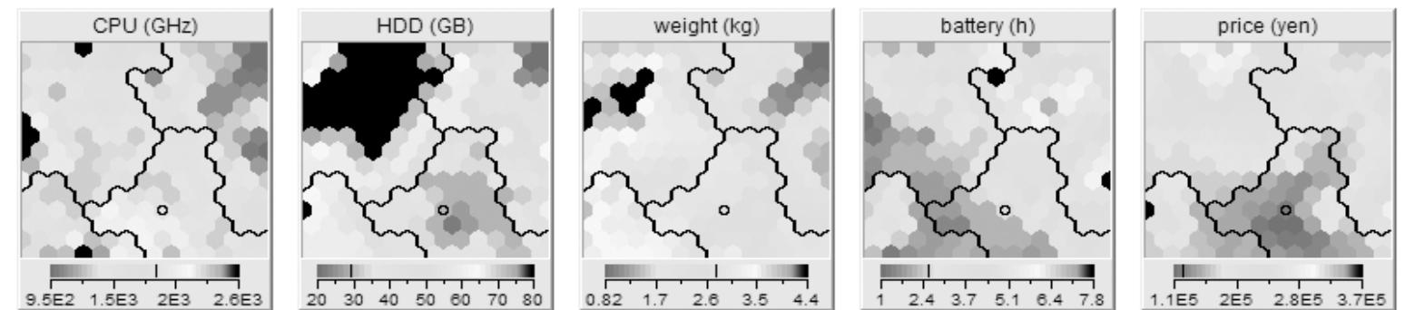 Component maps of pcs with continuous data inputs fig. 4.