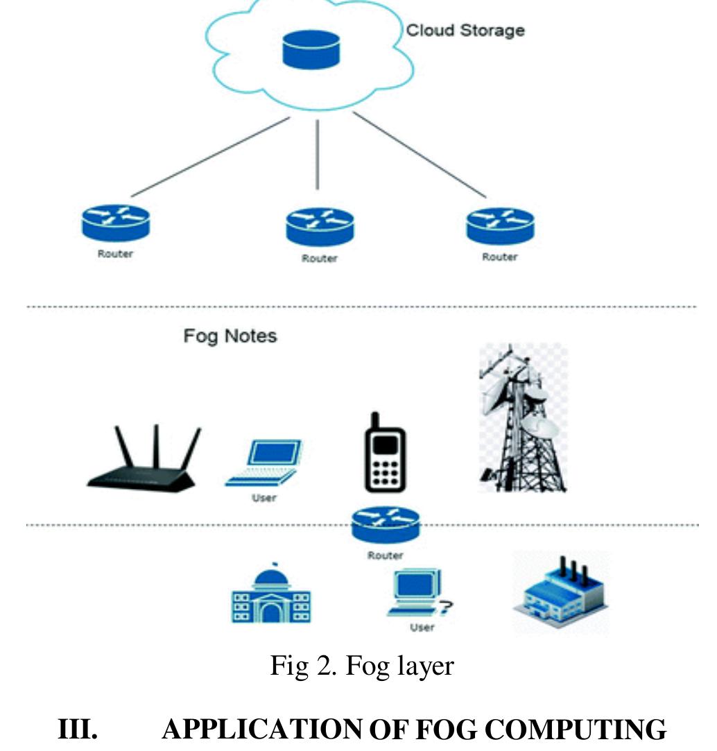 (PDF) A Review of Fog Computing Framework with IoT: Architecture ...