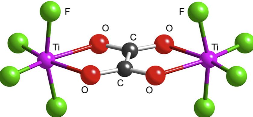 (PDF) Structural chemistry of fluoride and oxofluoride complexes of ...