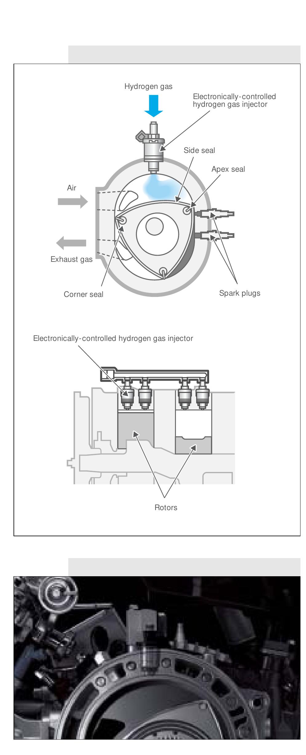 (PDF) Mazda Renesis Hydrogen Rotary Engine