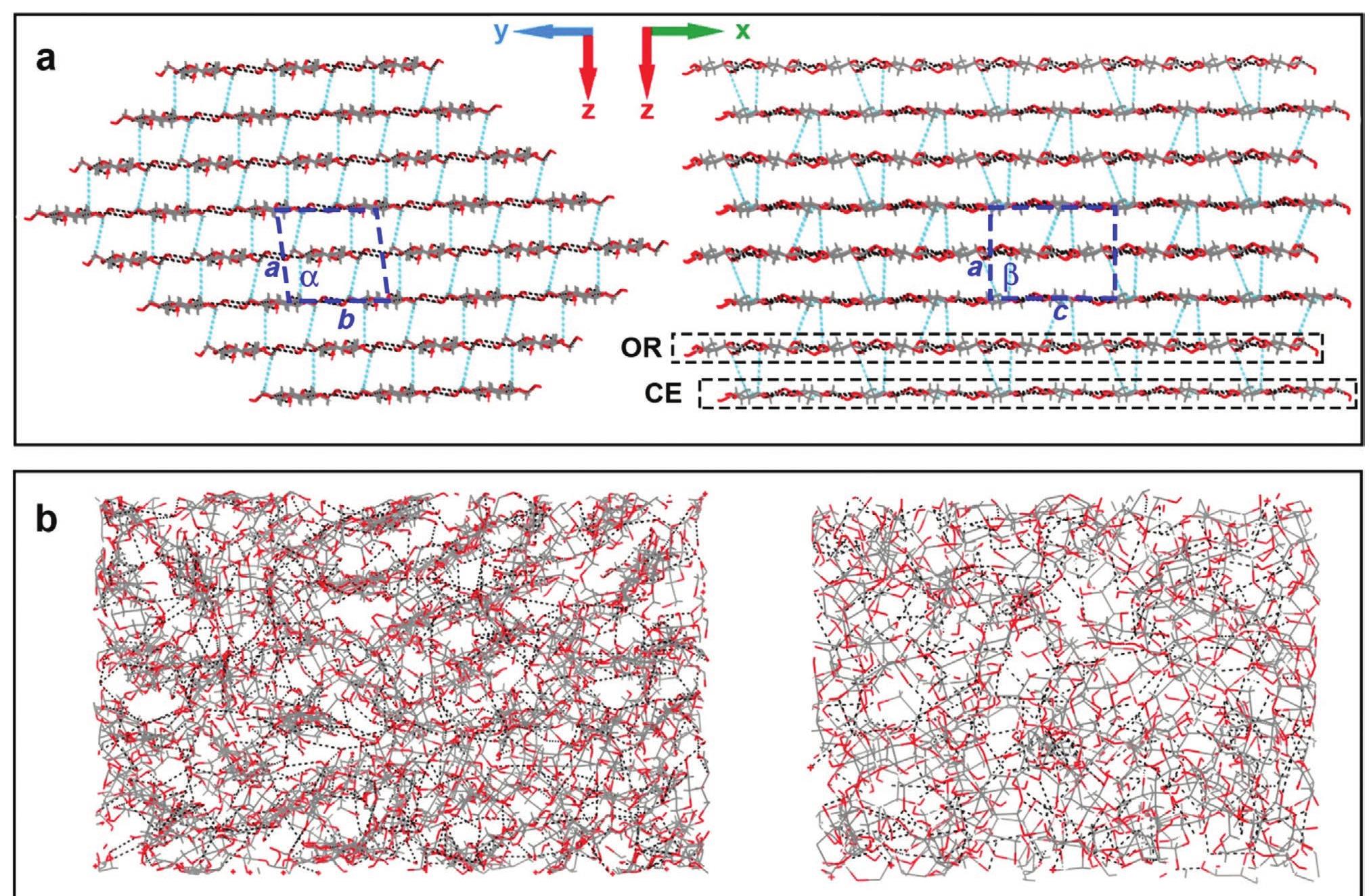 Figure 4 - from Thermophysical Properties of