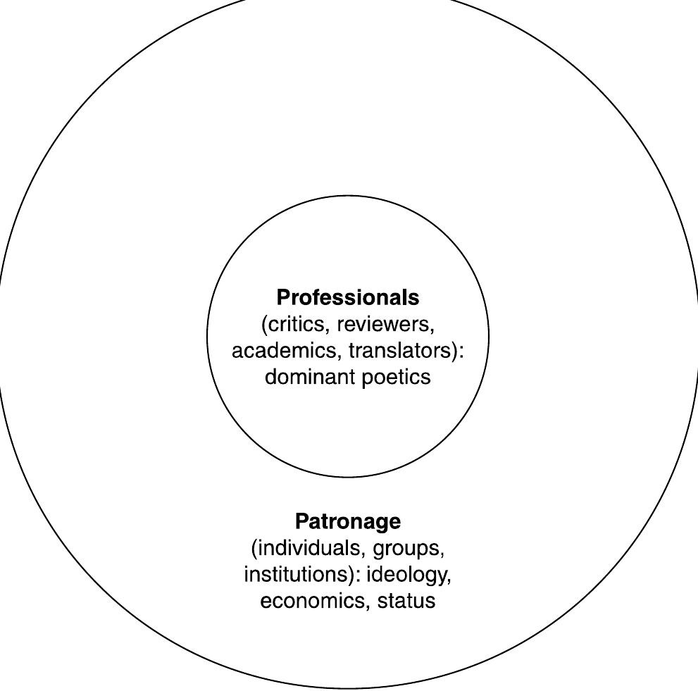 mom PDF) Introducing Translation Studies
