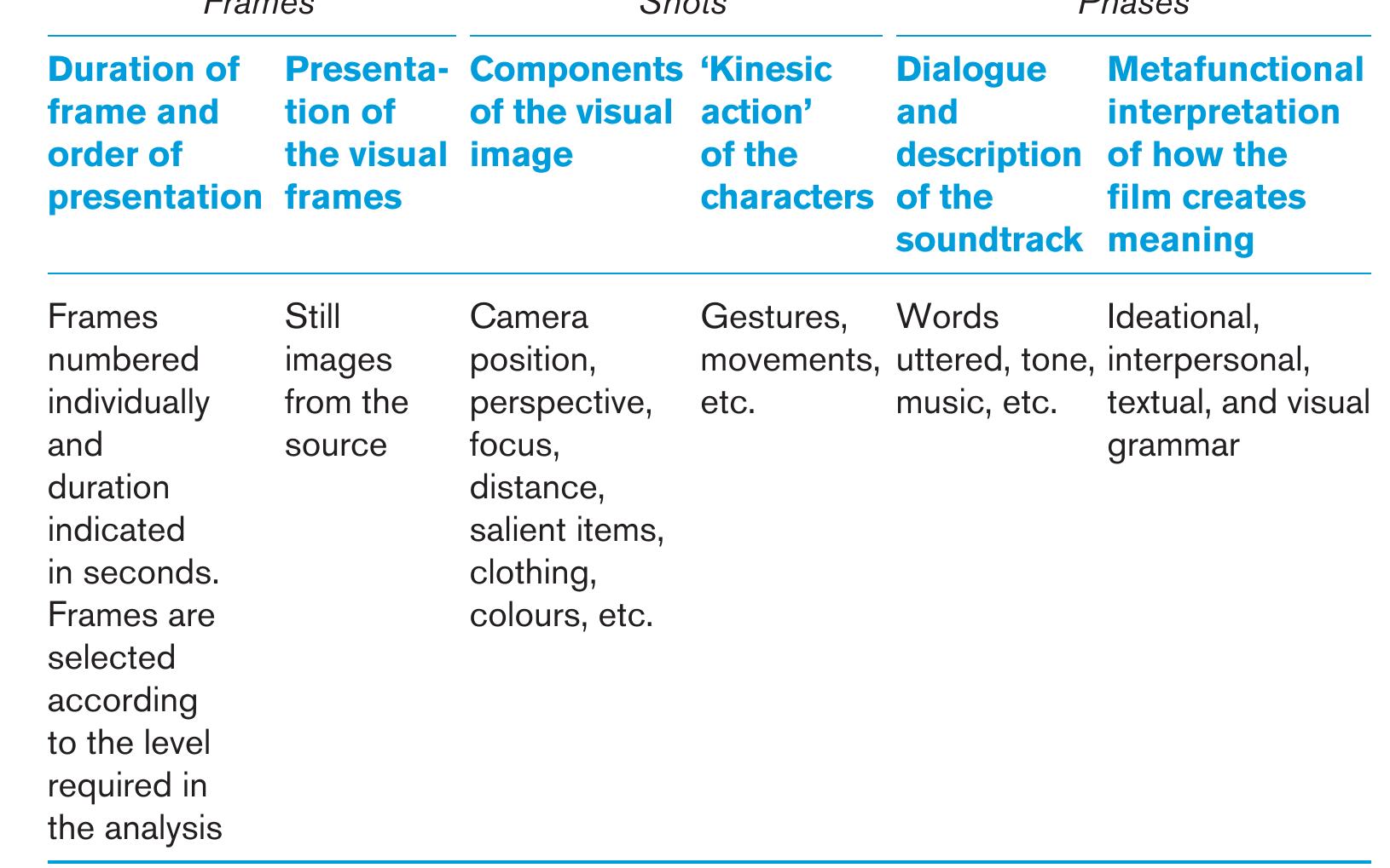 PDF) Introducing Translation Studies