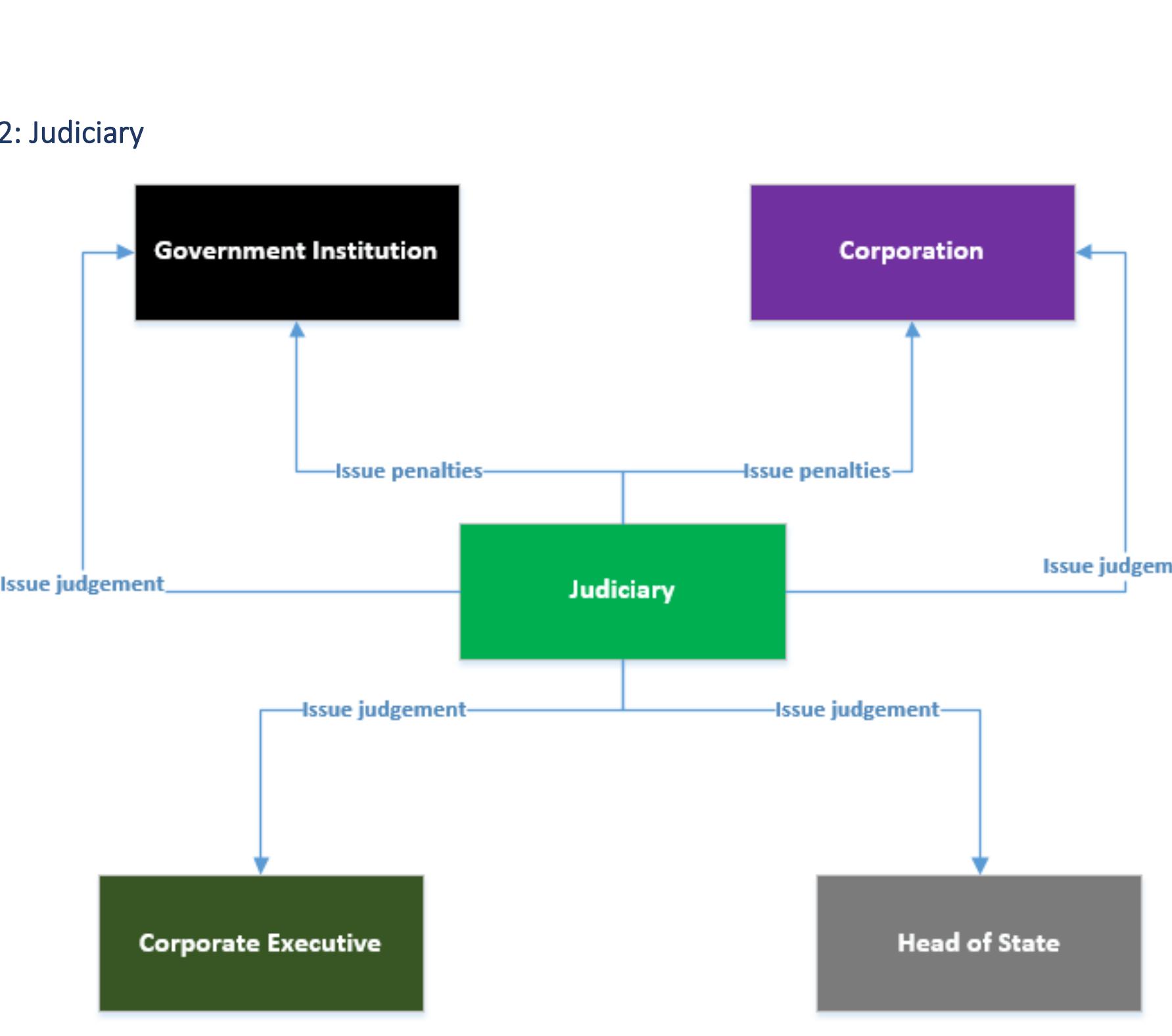 tests to the participants as a ‘selfie game’.  tests were persuaded to hide the fact that they were collecting facial data by presenting th 