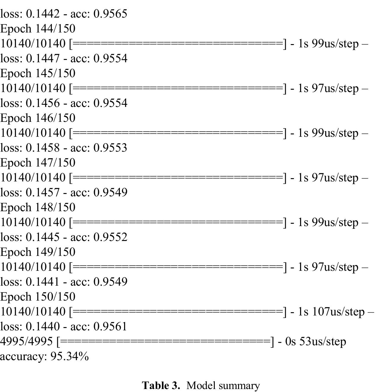 (PDF) Prediction Model on Student Performance based on Internal ...