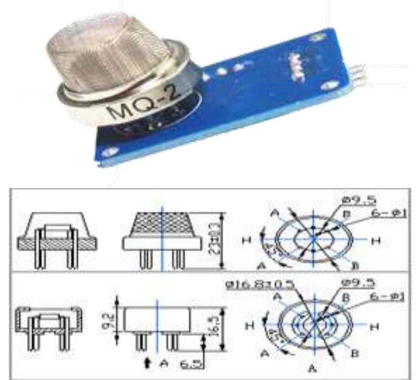 (PDF) Design and Implementation of IoT Supported Gas Detector System ...