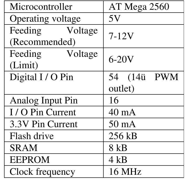 Arduino mega technical specifications