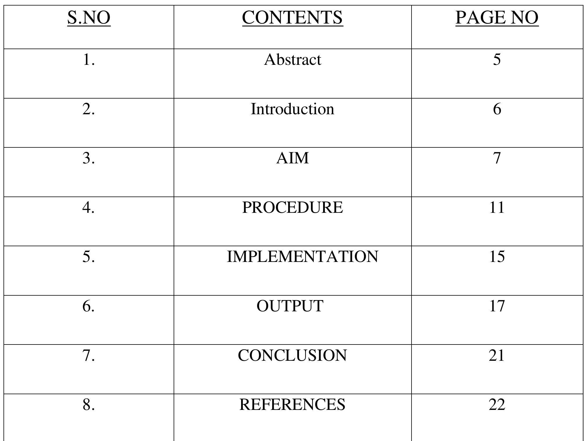 Table 1 - Mathematical Modelling of Hydro Power Plant Using