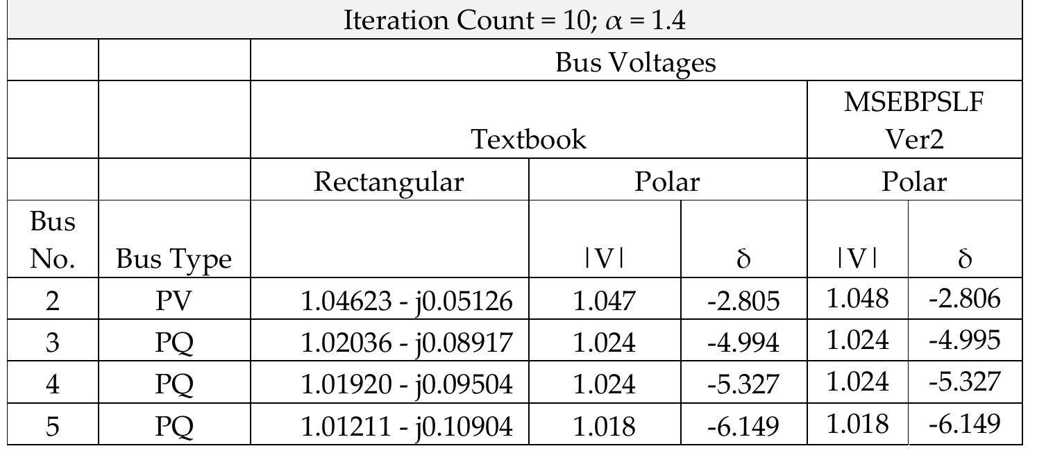 Table 3 - Power System Load Flow Analysis using Microsoft