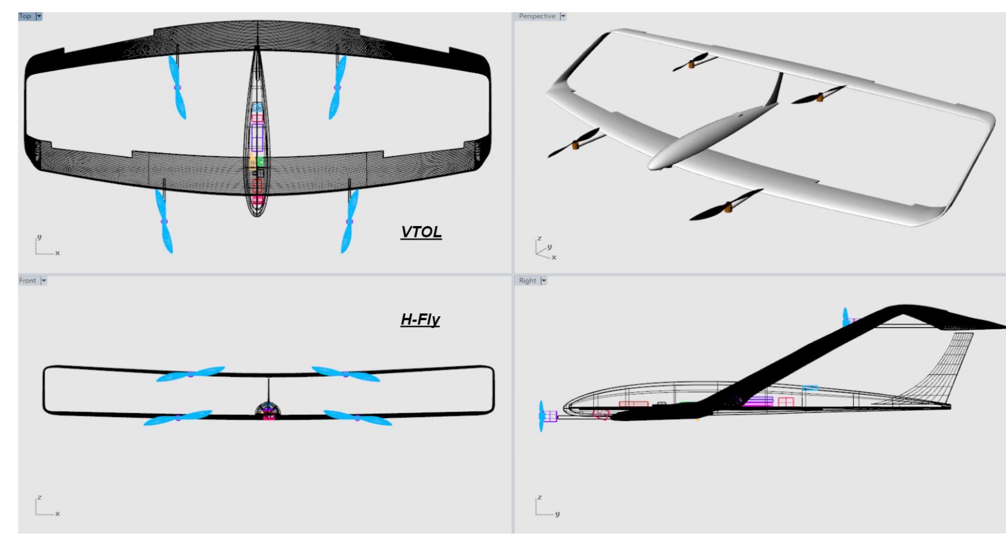 Figure 3 - from Towards Design of a 3D Printable Prandtl