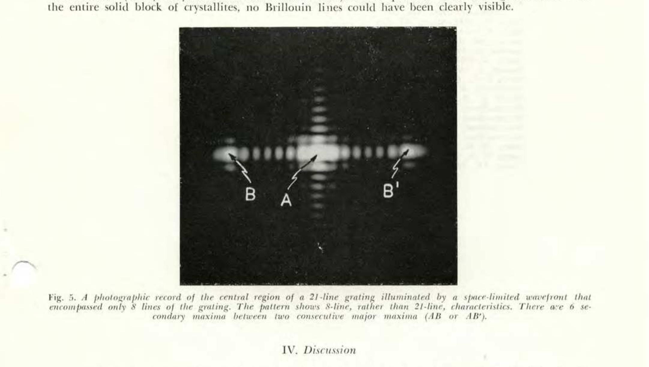 (PDF) Some interference experiments and quantum concepts.-II