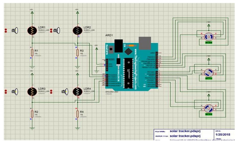 Figure 5 - from Automatic Solar Tracking Using LDR and