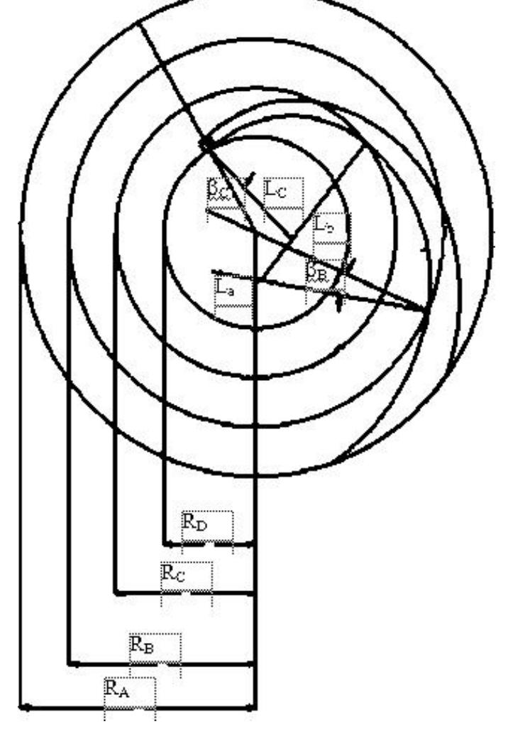 (PDF) Design and Calculation of Centrifugal Pump (Impeller) For Water ...