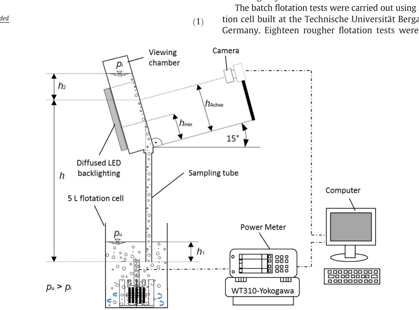 The cell mean turbulent kinetic energy dissipation rates was calcu- lated on the basis of the motor power and the mass of pulp in the flota- tion cell as follows [39-42]:  Fig. 2. Experimental set-up of power input measurement and to evaluate the effect of hydrodynamics on bubble size distribution (hin = 113 mM, Nachse = 148.5 mm, h = 843 mm, h, 70 mm, Pu = 101,325 Pa, P20 = 1000 kg/m?, g = 9.81 m/s”, T = 294.15 K and 6= 15°).  After carrying out the flotation tests, all streams (feed, concentrates (rougher, 1st and 2nd cleaner, and tailings) were filtered, dried, and weighed. Sub-samples of each stream were sized into four fractions, ie. +50; —50 + 32; —32 + 20; and — 20 um. All samples were pre- pared for chemical assays using ICP-OES. 