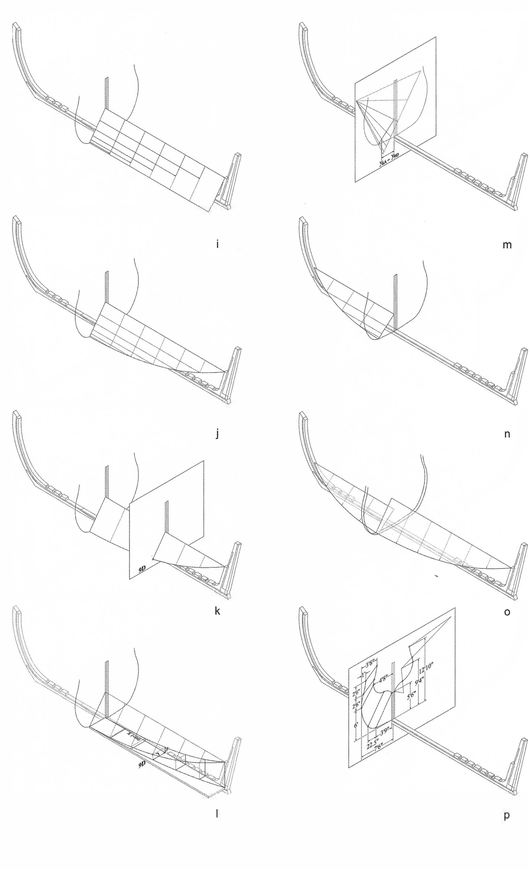 PDF) Capturing the Curve: Underlying Concepts in the Design of the