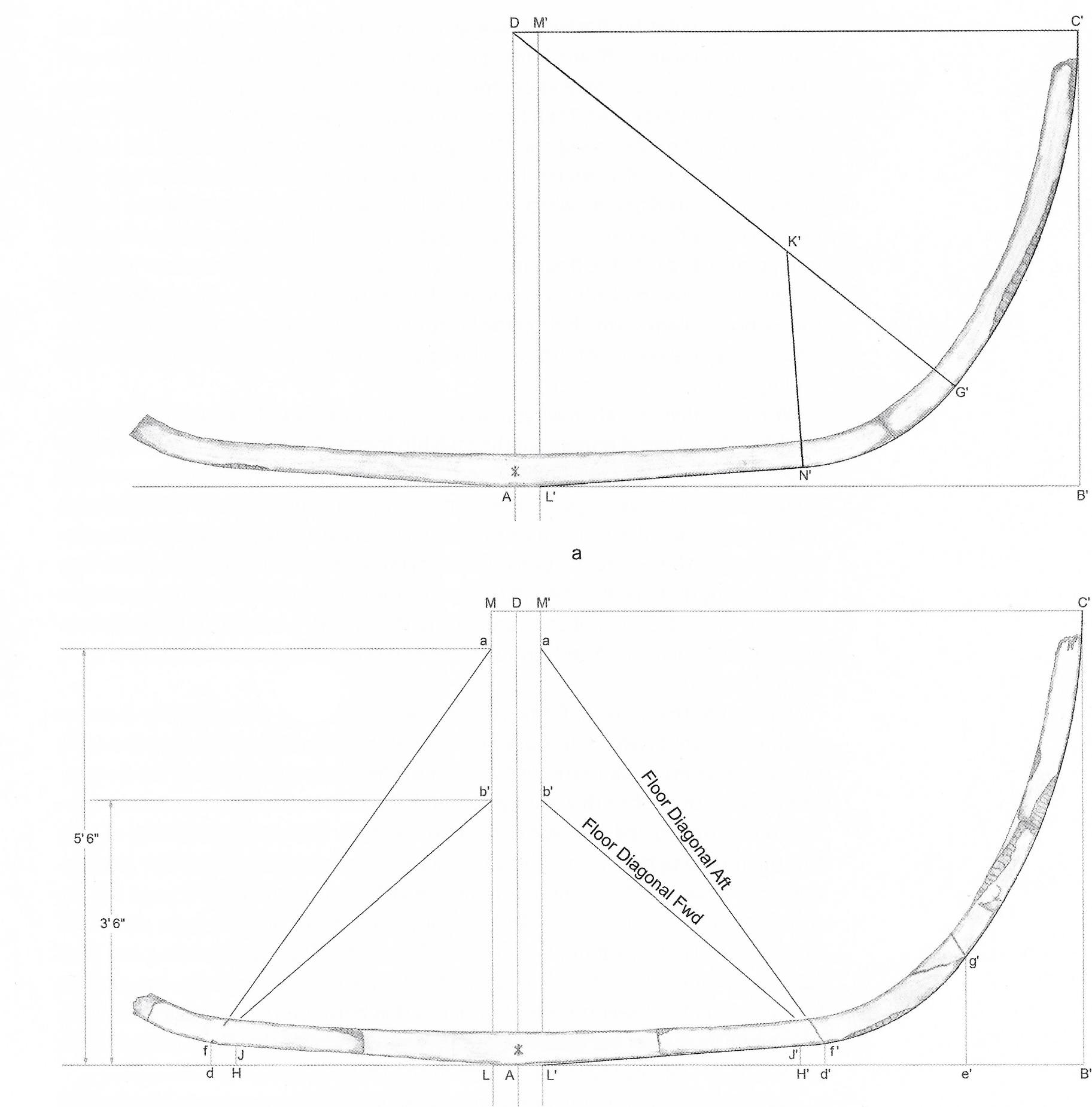 Traduction Ridge Keel Beam Traduction Anglais Français S - The Best Picture Of Beam