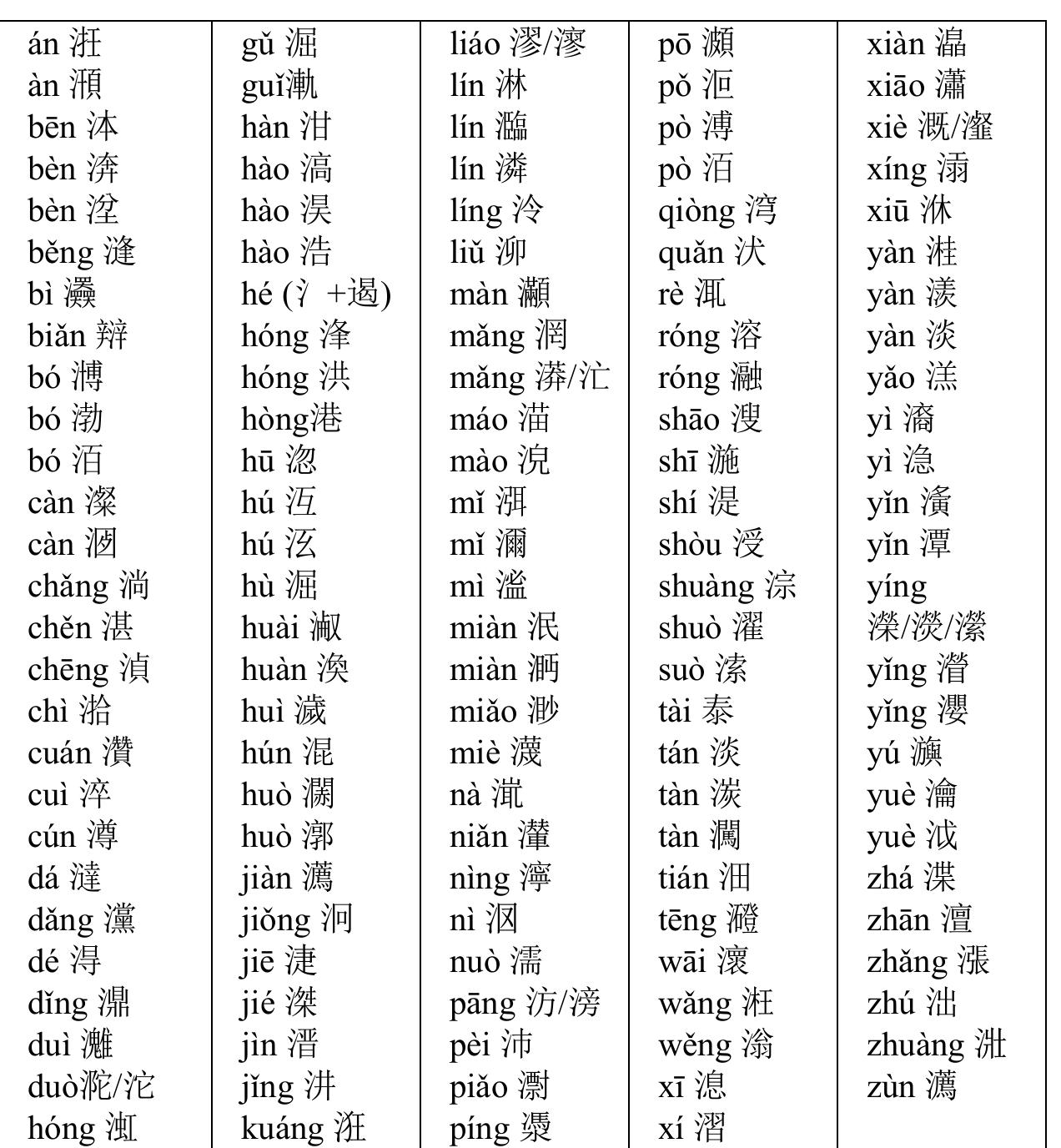 PDF) Dedicated to the 25 th Anniversary of the Establishment of