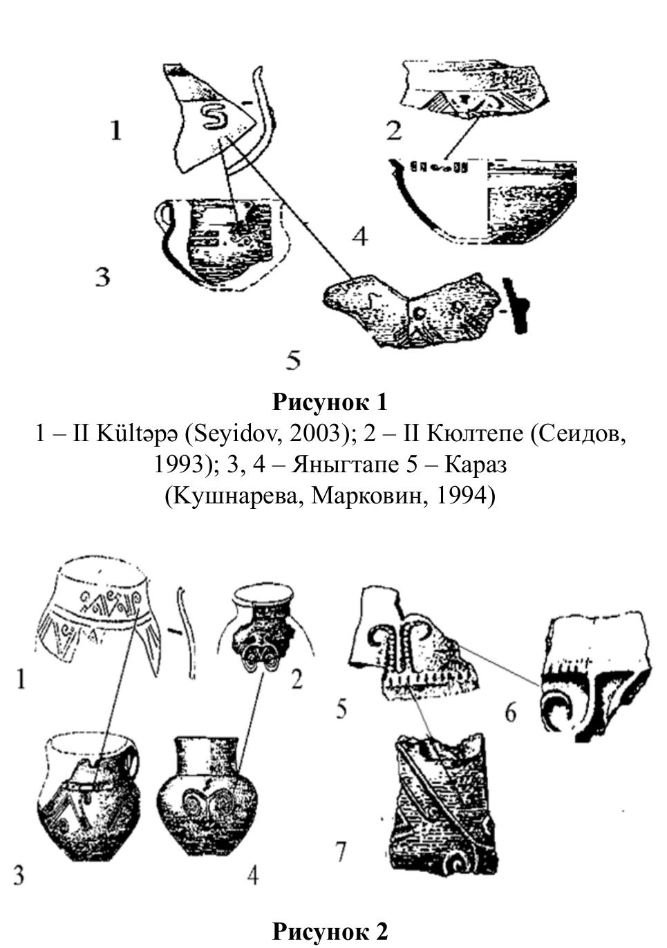 Тобольск жезөкшелерінің телефон нөмірлері