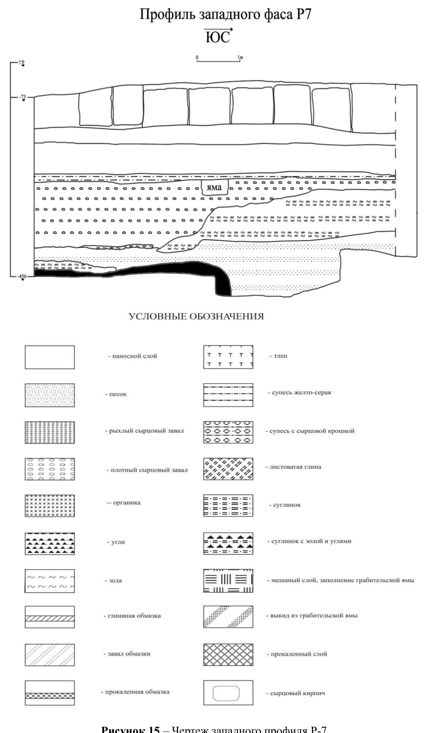 Порно мұғалімнің құлы