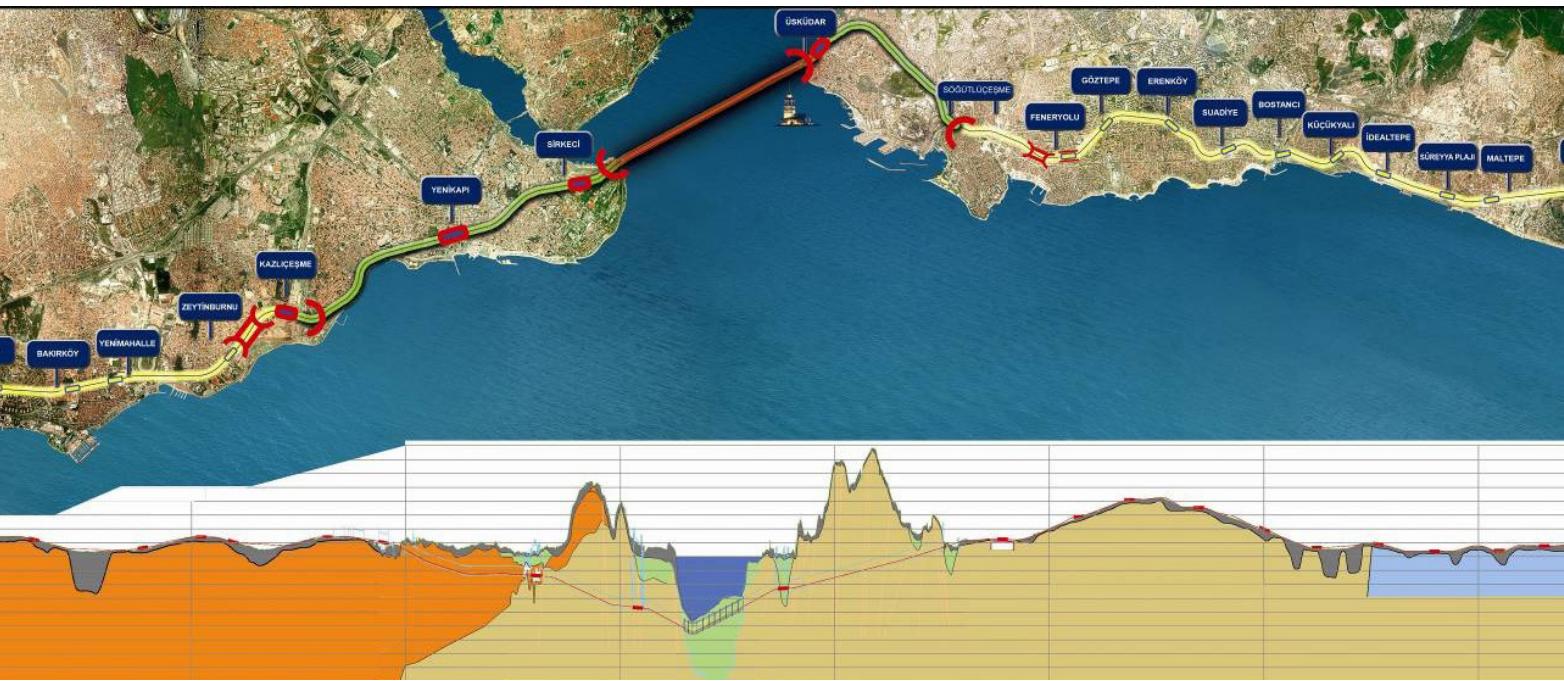 Fig. 1: The Marmaray Project Route with red line on the plan referring the Rail Tube Tunnel (Altun&Baltas, 2014: 30-31).  Fig. 2: Uskiidar Station Rescue Excavation Area surround- ad hy daily nf an alive rity (Alt}in® Raltae 9N174: 7BN) 