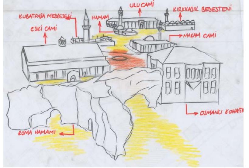 Fig. 11 - 3D sketch for in-situ presentation.  Problem and potential of the areas would be eval- uated according to three sub-zone as (1) Roman 
