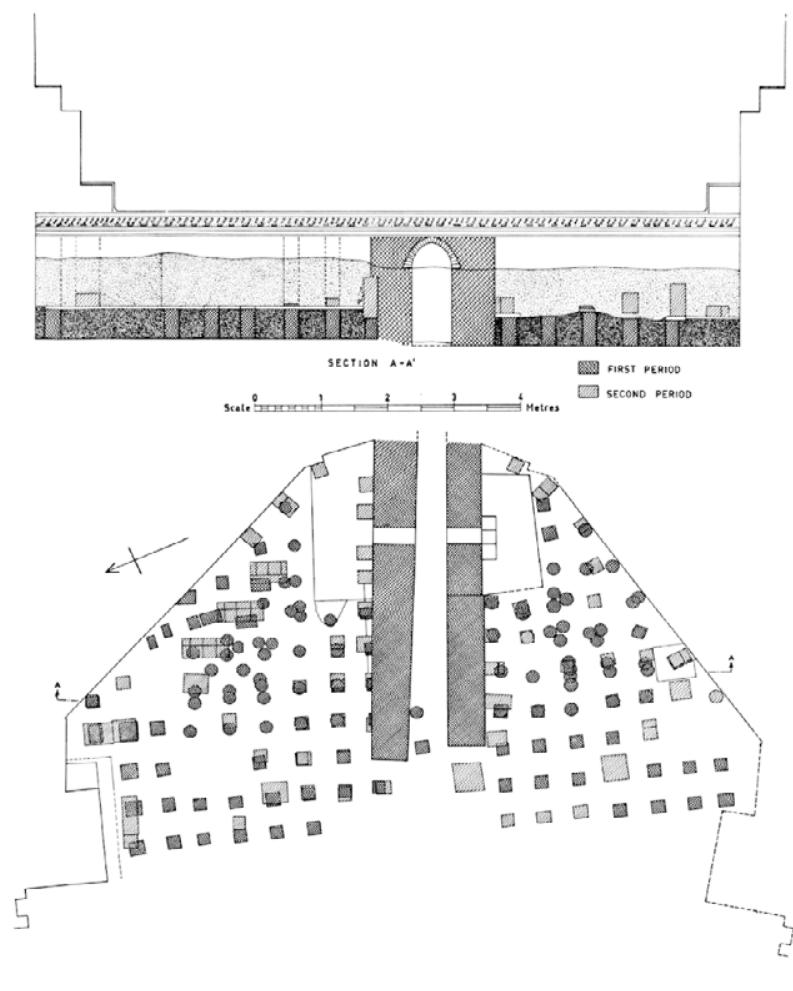 Fig. 9 — Hypocaust of the semi-circular pool in Salamis central calidarium, plan and section (Karageorghis 1968).  Fig. 9 — Hypocaust of the semi-circular pool in Salamis central calidarium, plan and section (Karageorghis 1968). 