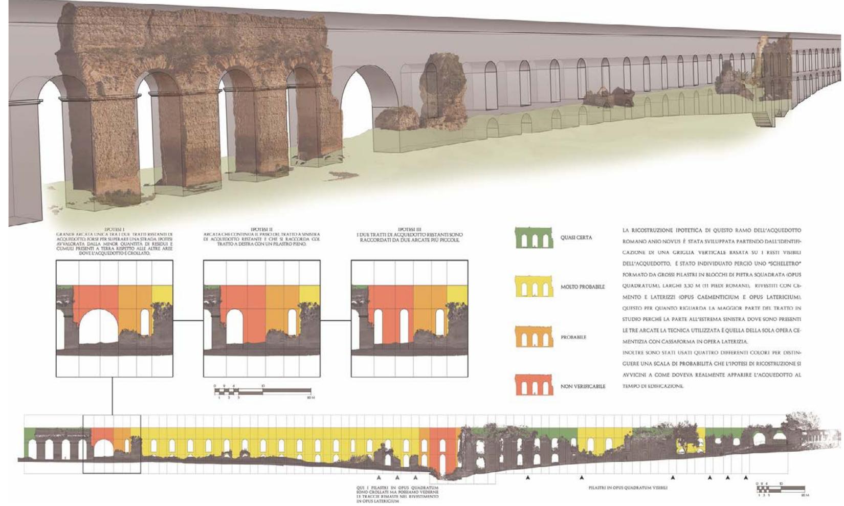 the conditions of the past conditions at the level of architectural and artistic as well as technological and practical characteristics. Having access to some information about the ancient climate and natural environment may be of extreme help. Having clear ideas about the system of questions/ answers in which one architecture or an urban asset was involved is extremely important, in he example: for a fortress: “From which kind of weapons it was going to protect its soldiers?” and “Which kind of weapons were hosted in the ortress?”. The second abstraction will require to remove the veil created by the local believes, the values of this condition can be a real intangible heritage, something precious and worth to keep and understand, but often the consolidation of certain ideas may play against the real correct interpretation. If one real new interpretation is needed sometimes there is the need for a sort of restart. Picking up all the evidence and removing  the acquired certainties. It may taka tima and it may come onitt difficult tn  
