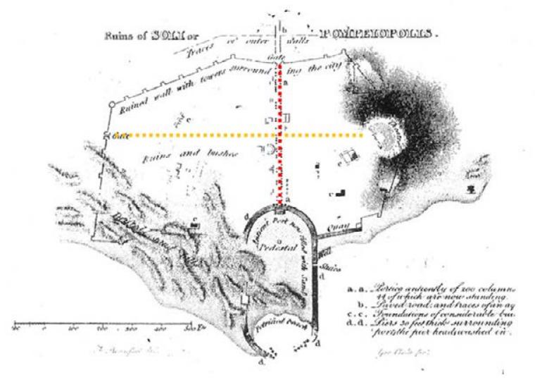 Fig. 8 — Possible location and the orientation of the decumanus (yellow dashed line) on Beaufort’s plan of Soli Pompeiopolis. 