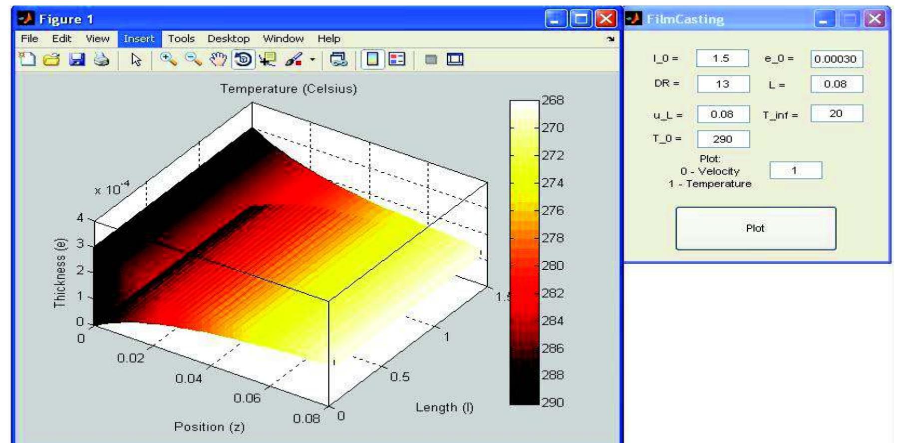 Matlab Equation Gui (PDF) PROJECTS WITH APPLICATIONS OF DIFFERENTIAL EQUATIONS AND MATLAB