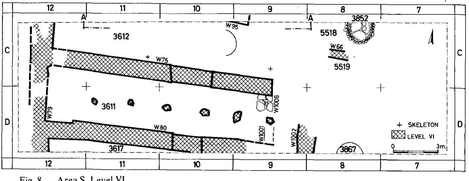 SETAE TO! MANNE Nene RE nee ane MURA SOR ORR ee orf oOo  The building of the later phase was destroyed by fire. One room or courtyard (Locus 3782) contained a number of ovens (PI. 23:1), and a considerable number of pottery vessels were buried under the destruction debris (Pl. 23:2). Among the small finds a scarab bearing a car- touche of Amenhotep II should be noted. Since most of the pottery has not yet been restored nor analysed, the exact relationship of this level to remains in other parts of the site cannot yet be, determined. Nevertheless, provisionally it can be said that the pottery dates to the later part of the Late Bronze Age and has many features in common with that of Level VI.  i, a, ri i  Level VI is represented in Area S by a single large building, parts of which were excavated previously (Ussishkin 1978:44-45). Since this is a massive building that extends beyond the edges of the trench on its northern and southern sides, its dimensions and complete ground- plan are not known. On its western side, at the upper periphery of the mound, it is enclosed by Wall 79. On the eastern side it is difficult to delimit exactly the edge of the building, but it is doubtful whether it extended beyond Squares C/D9. In Square C8 Wall 66 was exposed in 1974 (Loci 5518/5519), but since it is much narrower than the other walls of the building, it is unlikely that it belonged to it. In fact, the area in the eastern part of the trench (Squares C/D7-8) seems largely to have been — like in the earlier Level VII — open space, which naturally could have been associated with the adjoining building.’ In addition to Wall 66, a number of pits and patches of flooring were discovered here.  A rnictinct flaare cagqmant nartiu eavaradn unth a thin lavar af achac wre Aiernvaran hanaath 