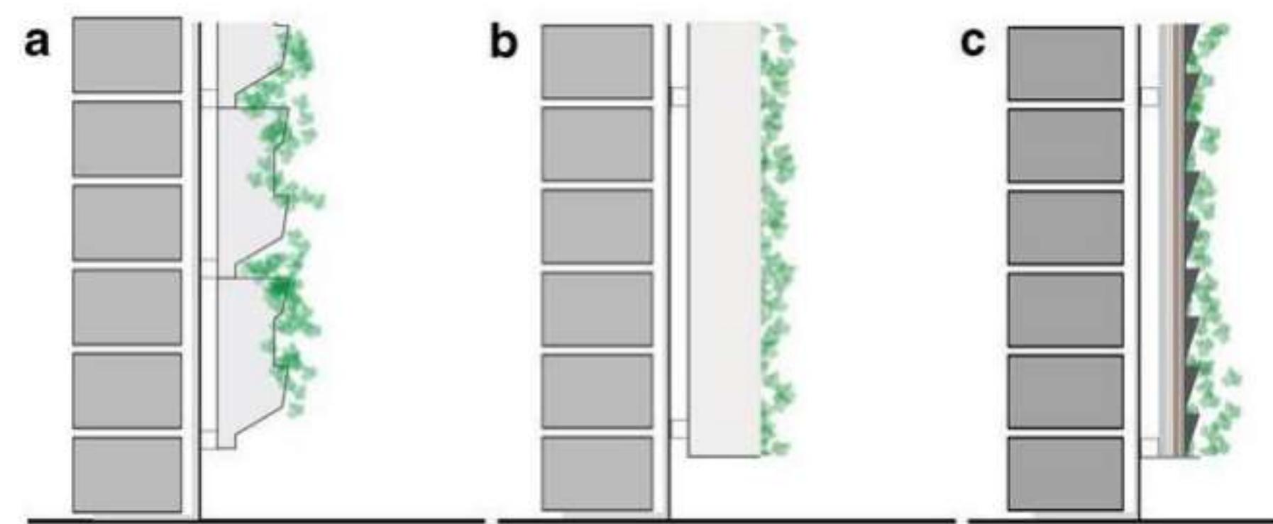 Schematic drawing showing making of bio- tile