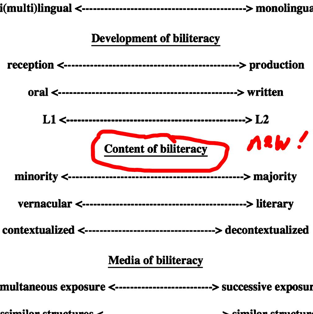 (PDF) Researching the Continua of Biliteracy