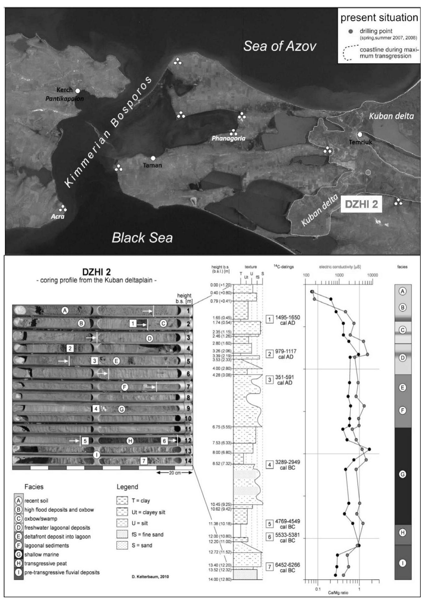 Fig. 7. Sediment core DZHI 2 in the Kuban Bosporus, showing the transformation of the marine envi-  ronment into an open lagoon in Greek times, the progradation of the delta front in early Roman times  and the progressive siltation between medieval and modern times in a central location between the ar-  chaeological sites of Strelka, Dzhighinka and Semibratnje (© D. Kelterbaum, published in Fouache et al. 2012; KenprepOaym, }Kypapzes, LInoruayep 2016) 