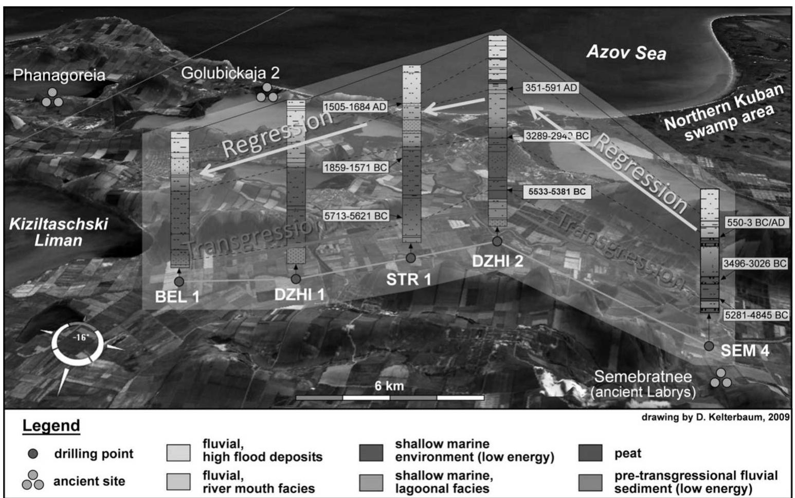 CORACANDA, KOROKONDAME, KOROKONDAMITIS 