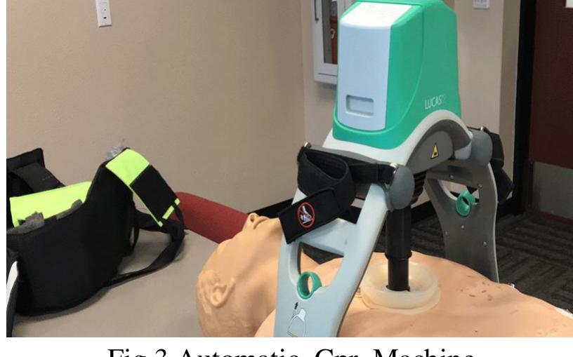 (PDF) Automatic Cardiopulmonary Resuscitation (CPR) Machine
