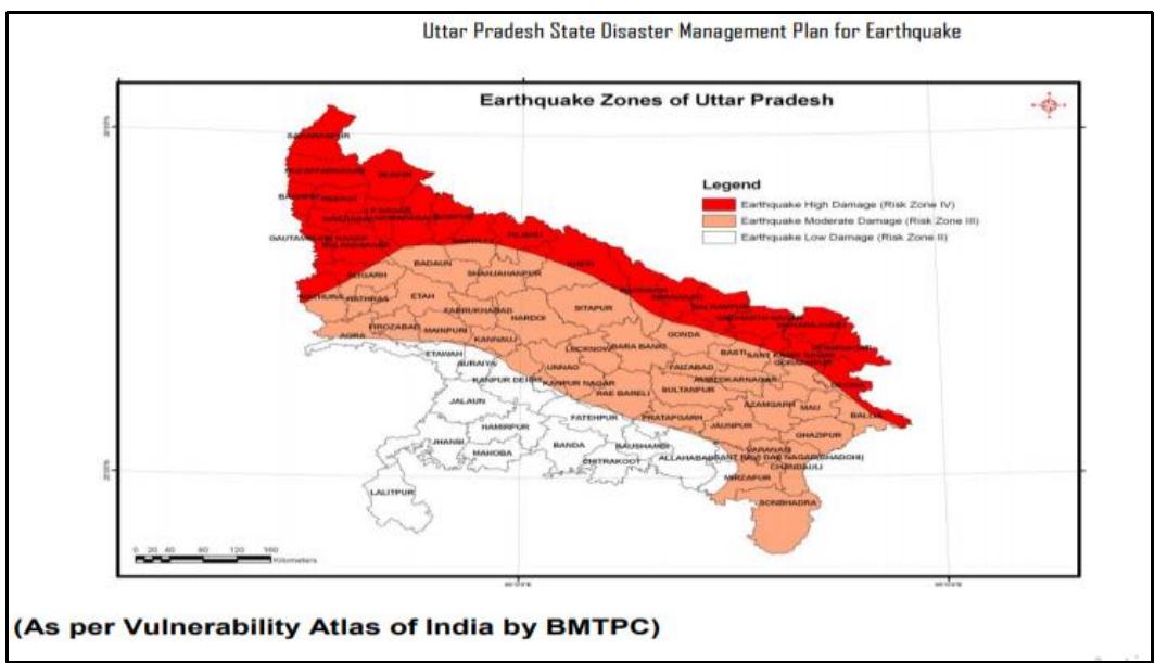 (PDF) SEISMIC HAZARD ASSESSMENT OF UTTAR PRADESH LOCAL AND ACTIVE ...
